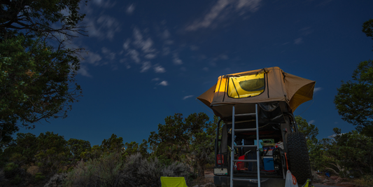 Holiday Promotional Ideas For Your Automactic Outdoor Equipement | Meedo Inside